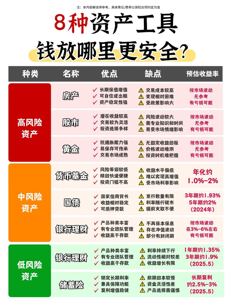 7. 安全、便捷,imtoken官网正版下载为您护航_便捷下载高级版_便捷平台