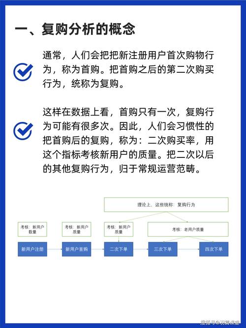 忠诚app_国外用户体验好的网站_imToken国外版的用户忠诚与品牌承诺