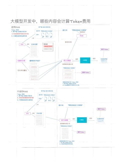解析imToken钱包App的社交功能设置_钱包交互什么意思_钱包怎么解释