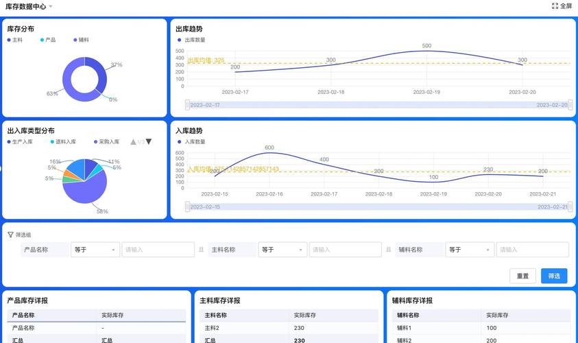 调用资源的恰当理由有什么_调用资金平台接口失败是啥意思_如何在imToken国内下载中实施有效的资金调用?