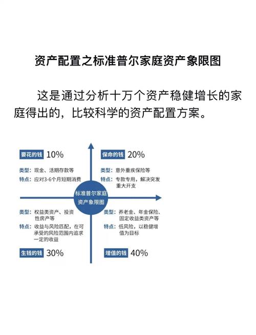 钱包app官网下载安装_如何在imToken钱包官方app下载中规划长期投资?_钱包app官网